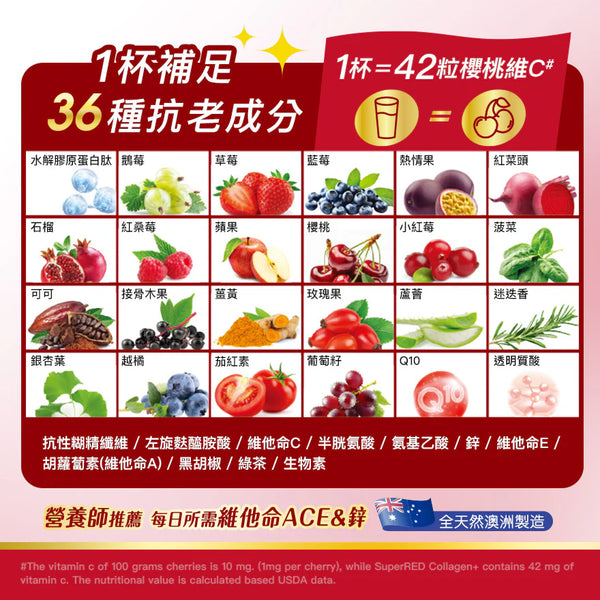 SUPERRED COLLAGEN+ 超級膠原紅粉升級版 300G罐裝