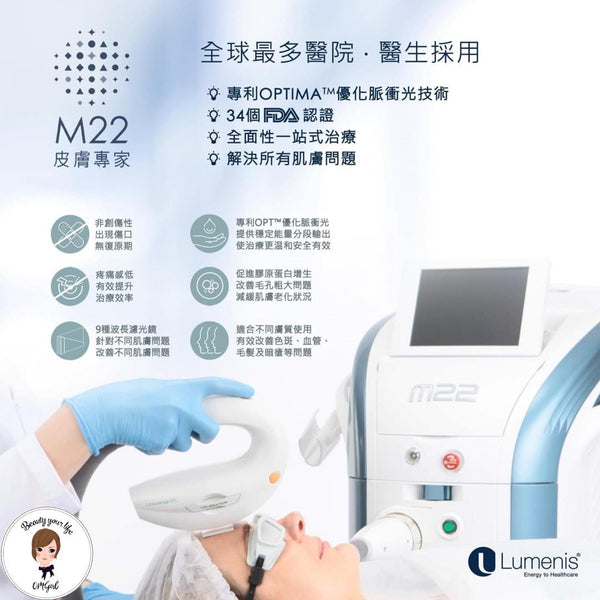 M22第7代超光子嫩膚