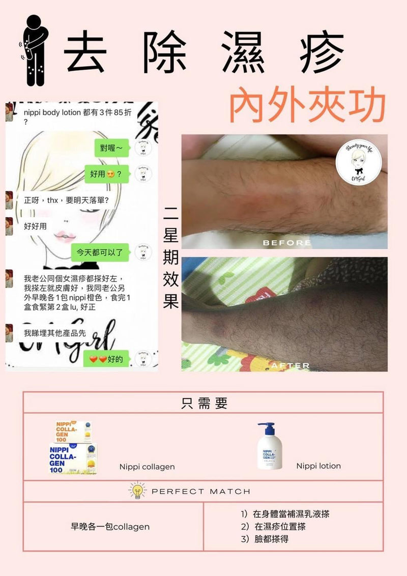 NIPPI COLLAGEN ProHyp PLUS皮膚修護保濕乳液 (280g)